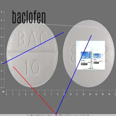 Baclofen